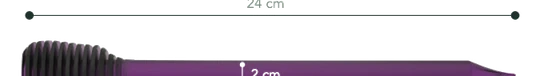 Narzędzie: Channel Separator